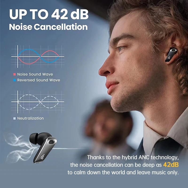 EDIFIER Neobuds Pro TWS Wireless Bluetooth Earphone Hybrid ANC Hi-Res certified Knowles Balanced LHDC LDAC decoding Tri-MIC