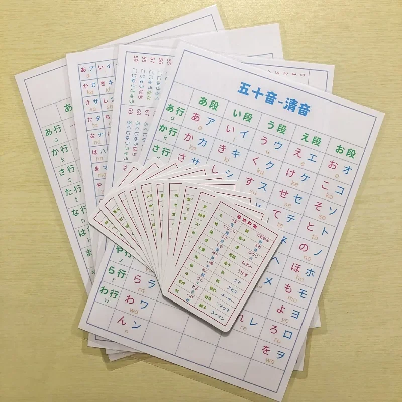 

Карта для изучения японского языка