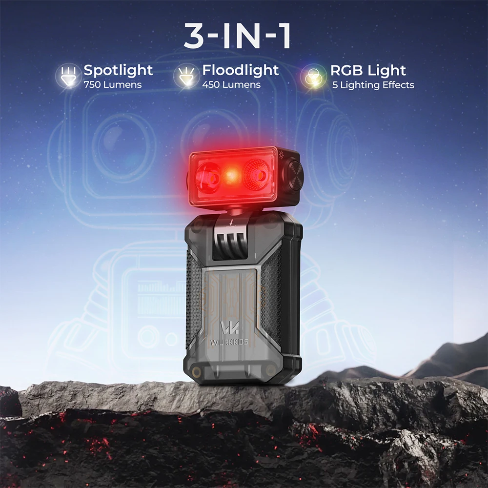 Фото Фонарь Wurkkos HD04 EDC Robot 750LM 180° °   Портативный карманный фонарик с вращающейся головкой, магнитным креплением и RGB-подсветкой, перезаряжаемый через Type-C №3