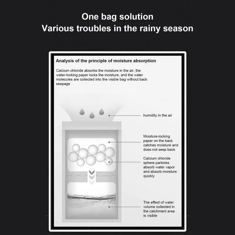 Вешалка для влагопоглотителей сумок с эффектом видимости шкафа предметы первой