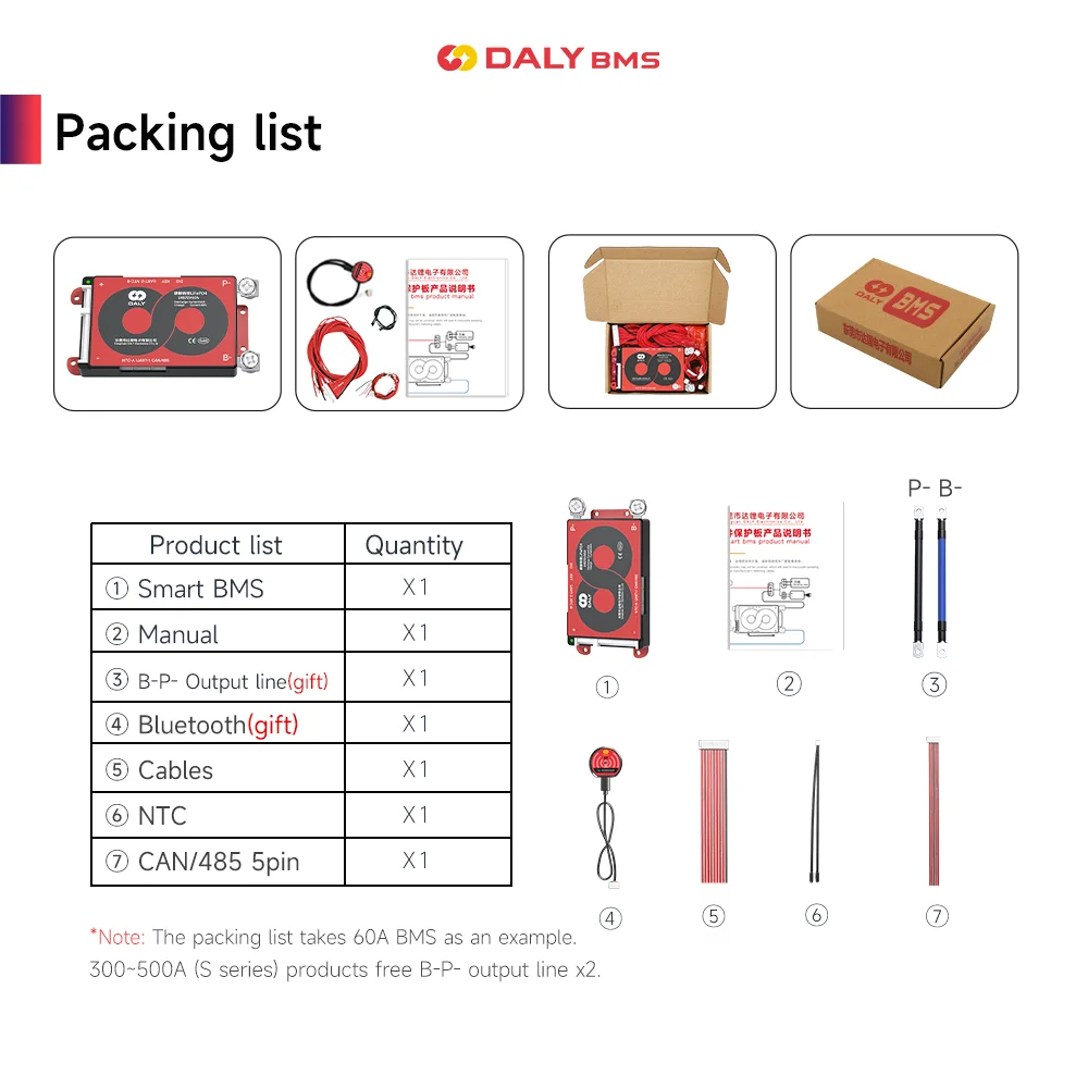 Daly Smart BMS LiFePO4 4S 8S 16S 48В 150А 200А для LiFePO4 Li-Ion 18650 аккумуляторов для домашнего хранения энергии (art.: 3920db252cfb0) - 3920db252cfb0