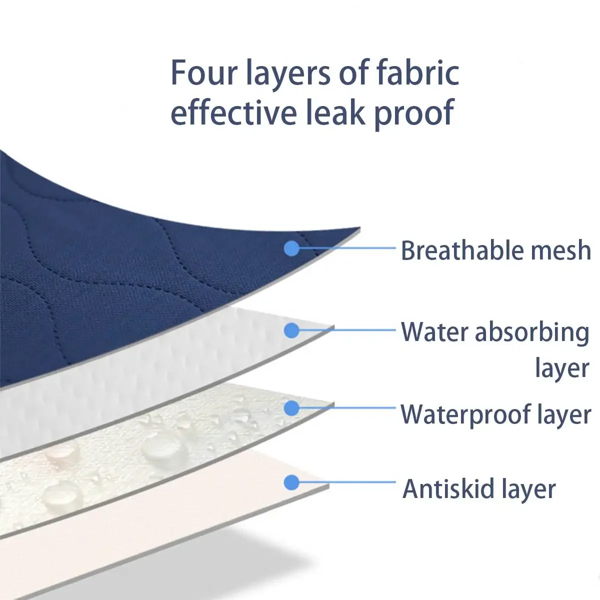 Водонепроницаемые простыни многоразовые Нескользящие большого размера для