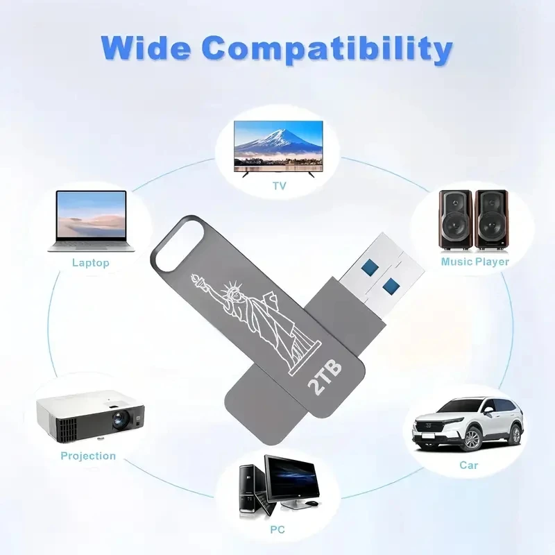 Статуя Свободы USB-накопитель 2 ТБ Hihg Speed Cle USB3.0 Stick Pendrive Металлическая память U-диск