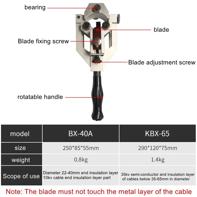 Ручной инструмент для зачистки кабеля высокого напряжения полупроводниковый