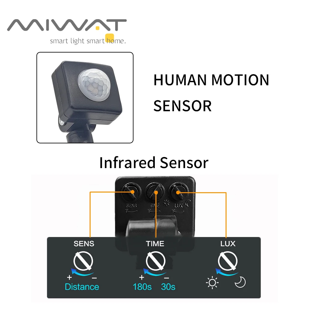 Рисунок 4 - Светильник с пассивным инфракрасным датчиком движения