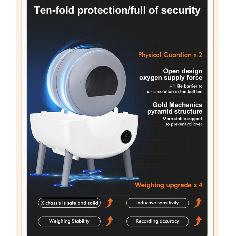 Умный автоматический кошачий наполнитель интеллектуальная очистка домашних