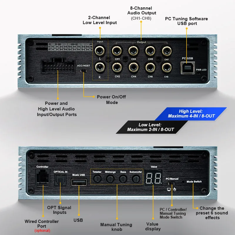 Ainavi P48E автомобильный DSP для Dacia Renault clio цифровой сигнальный процессор усилитель