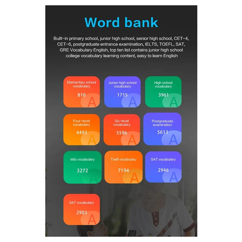 New T18 Offline Voice Translator Intelligent 138 Language Wifi Real-Time Without Internet Translation Stick