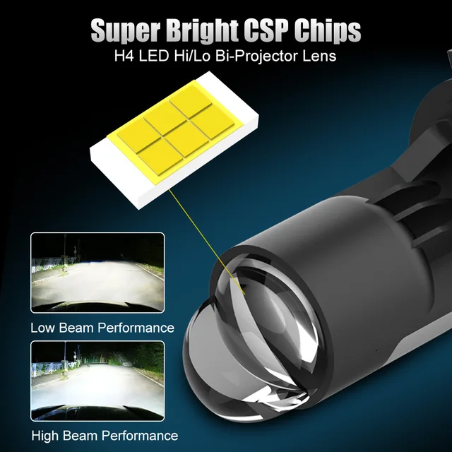 S&D 2Pcs Auto Lamp Mini Lens LED H4 Bulbs Headlight for Cars High Beam Low Beam Projector Turbo Fan 6000k White Color Lighting 3