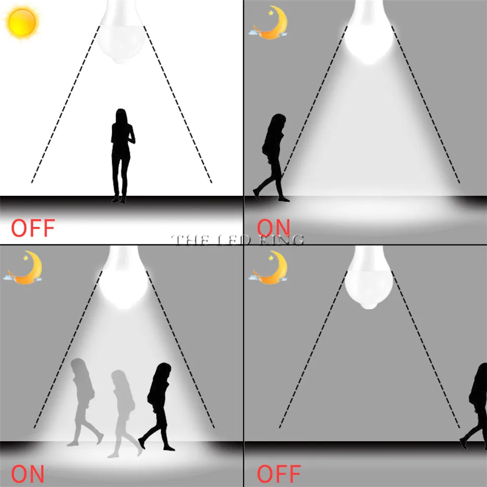 Светодиодная лампа с пассивным ИК датчиком движения 21 Вт 18 12 радара 110 В