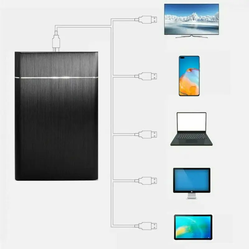 Внешний жесткий диск Xiaomi USB 3. 0 Type-C 3 1 реальный объем SSD твердотельный накопитель
