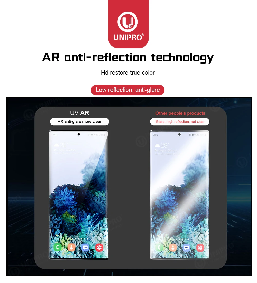 UNIPRO 50 шт. HD защитная пленка нано Жидкий УФ-Клей закаленное стекло для отверждения