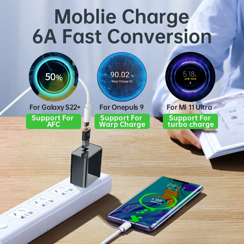 Адаптер Otg с портом Usb Type-C на 6 А |