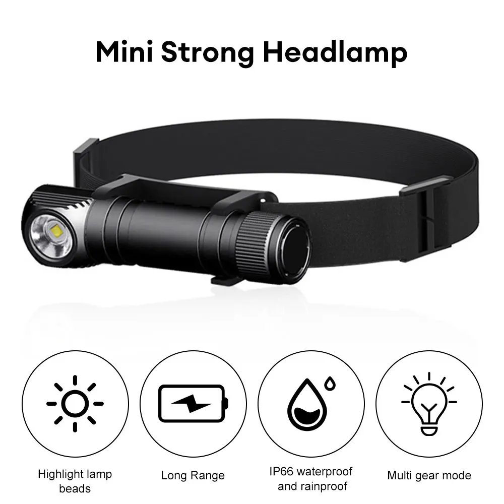 

LED Headlamp Aluminum Alloy Waterproof Detachable 18650 USB Rechargeable Flashlight with Power Indicator Magnet Tail