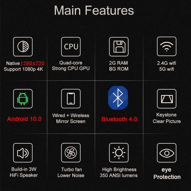 Salange P35 Android 10 проектор WIFI портативный мини-видеопроектор Smart TV 1280*720 точек на дюйм