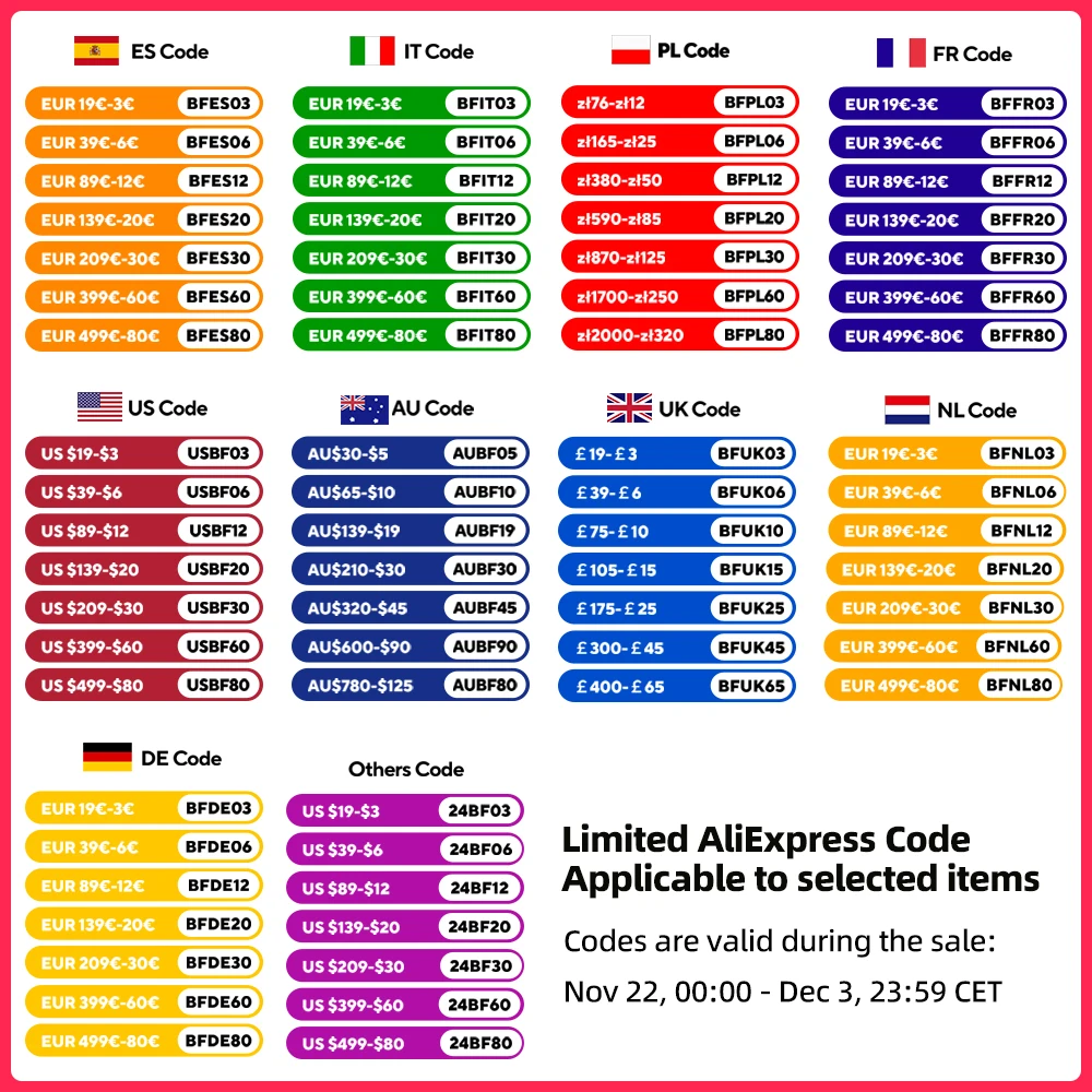 Умная ТВ-приставка Kinhank Android S905Y4 WiFi6 с Netflix 4K