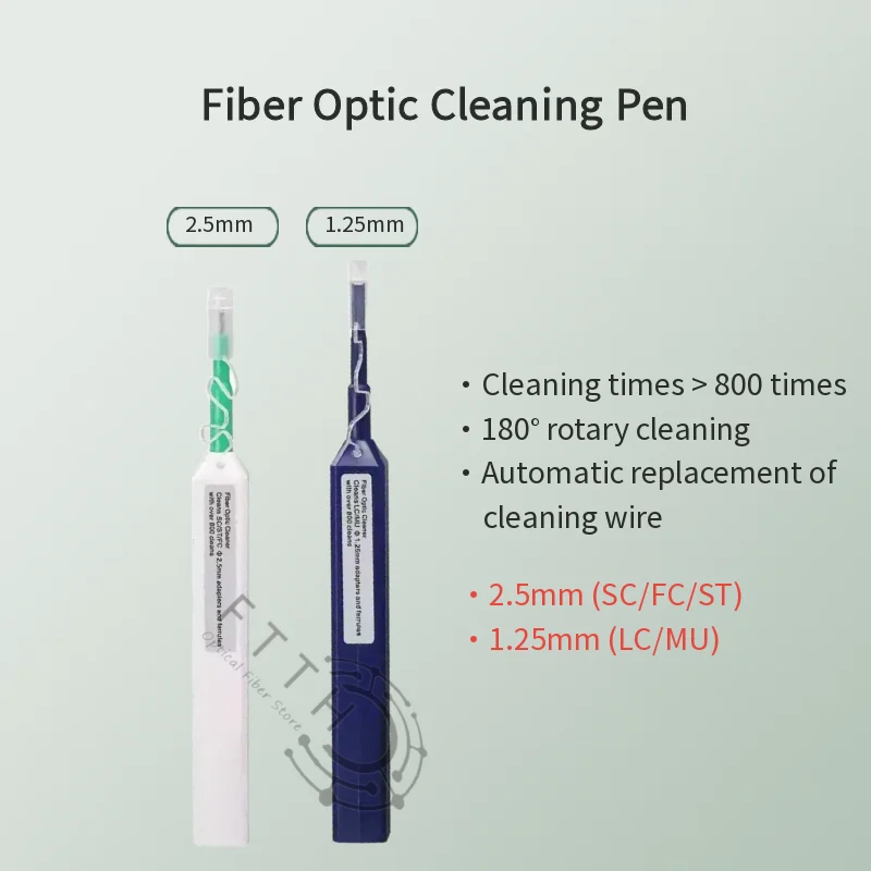 Набор для чистки оптоволокна FC SC ST LC ручка разъемов набор инструментов 1 25 мм/2 5 мм