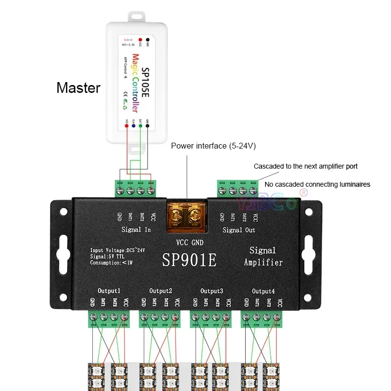 SP901E 5V-TTL Поддержка двухсигнала сигнала WS2812 WS2811 APA102 SK6812 RGB RGBW TTL SIP Светодиодный