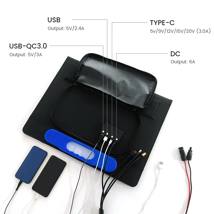 Портативная Складная солнечная фотоэлектрическая панель Ericsity 100 Вт складная