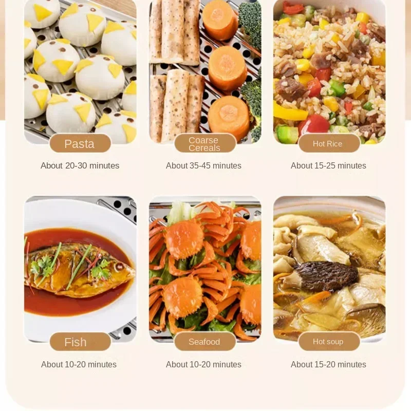 Электрическая пароварка бытовая многофункциональная трехслойная большой