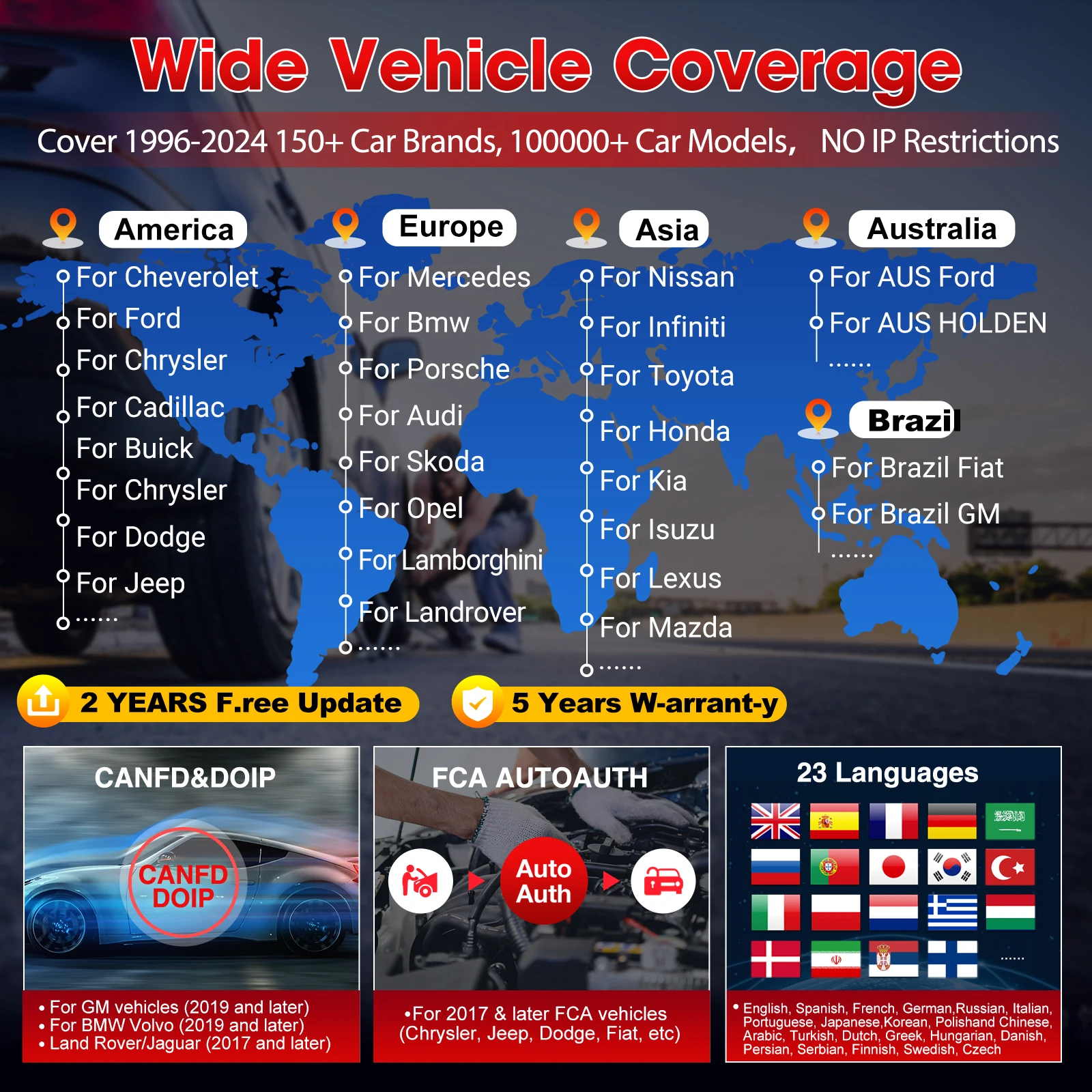 Новый двунаправленный сканер LAUNCH X431 CRP919E BT OBD2 инструмент с добавлением CAN FD/DoIP