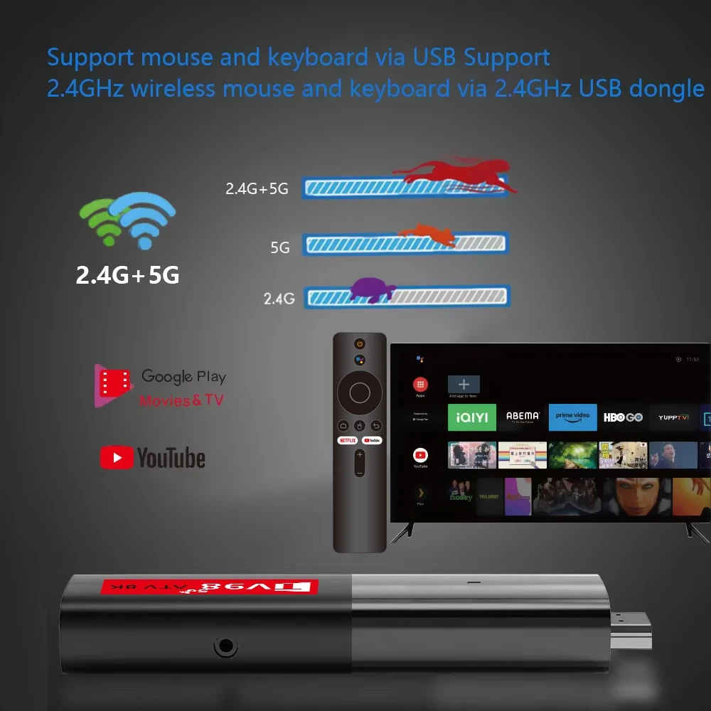TV Stick Android 14 Smart TV98 ATV Поддержка 8K Видео 4K BT5.0 WiFi6 Allwinner H618 Четырехъядерный процессор
