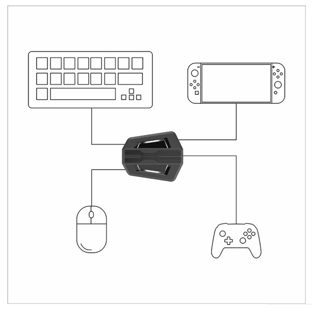 Игровая клавиатура RGB и технические характеристики для PS4/Xbox One/Xbox 360/PS3/Nintendo Switch