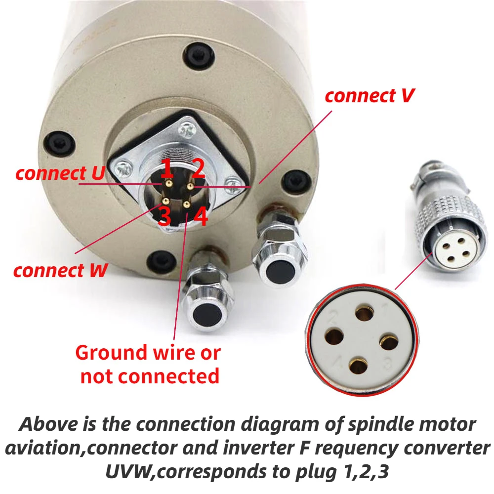 Шпиндель с ЧПУ 24000 кВт 80 мм 220 об./мин. в