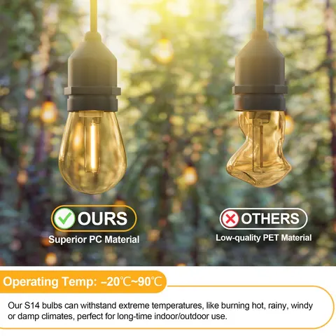 Genixgreen LED лампа E27 S14 янтарная 1Вт