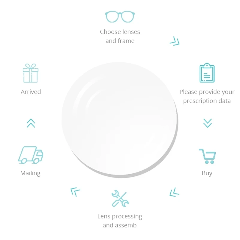 VCKA магнитный зажим 6 в 1 мужские и женские солнцезащитные очки для близорукости