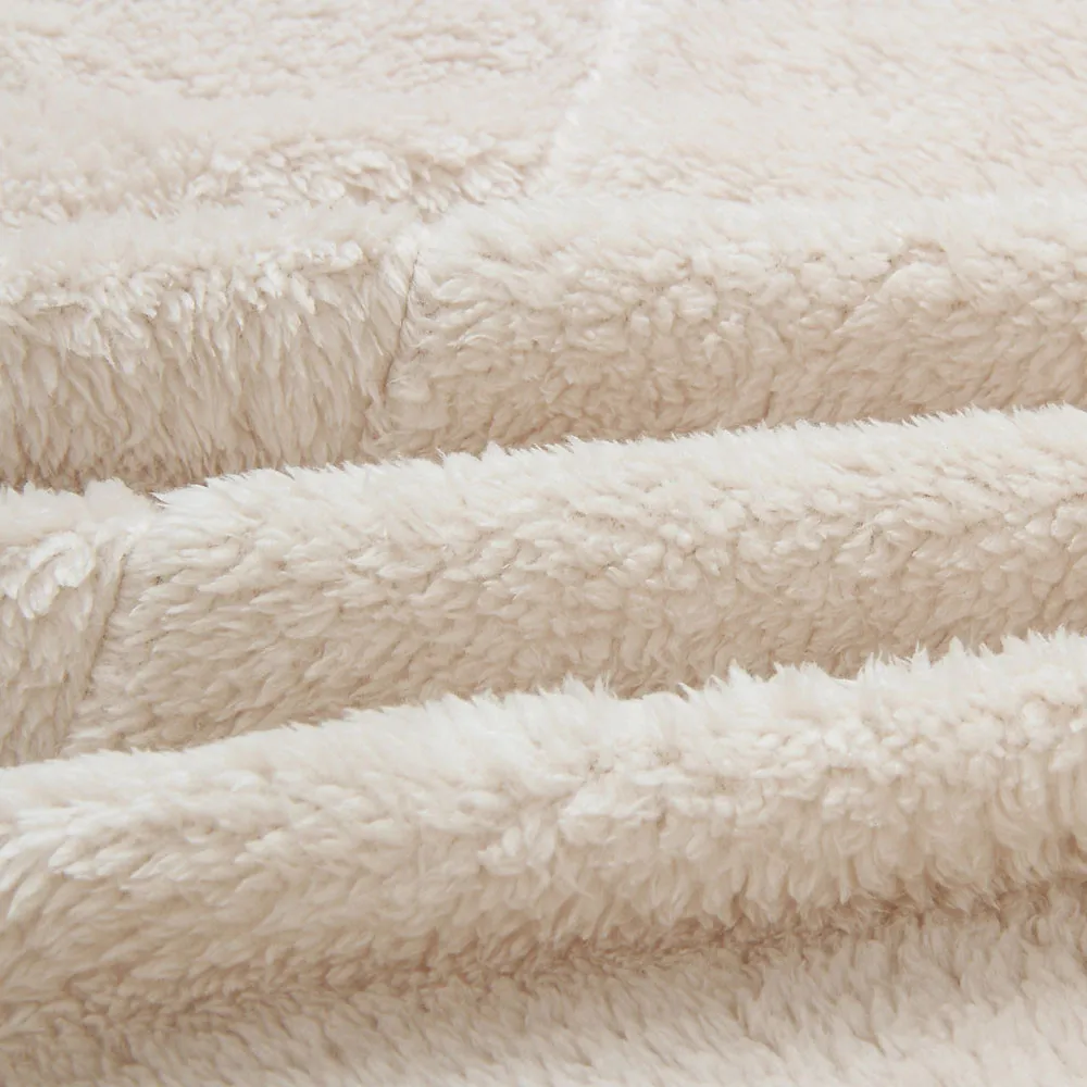 Рисунок 5 - Женские теплые плюшевые куртки