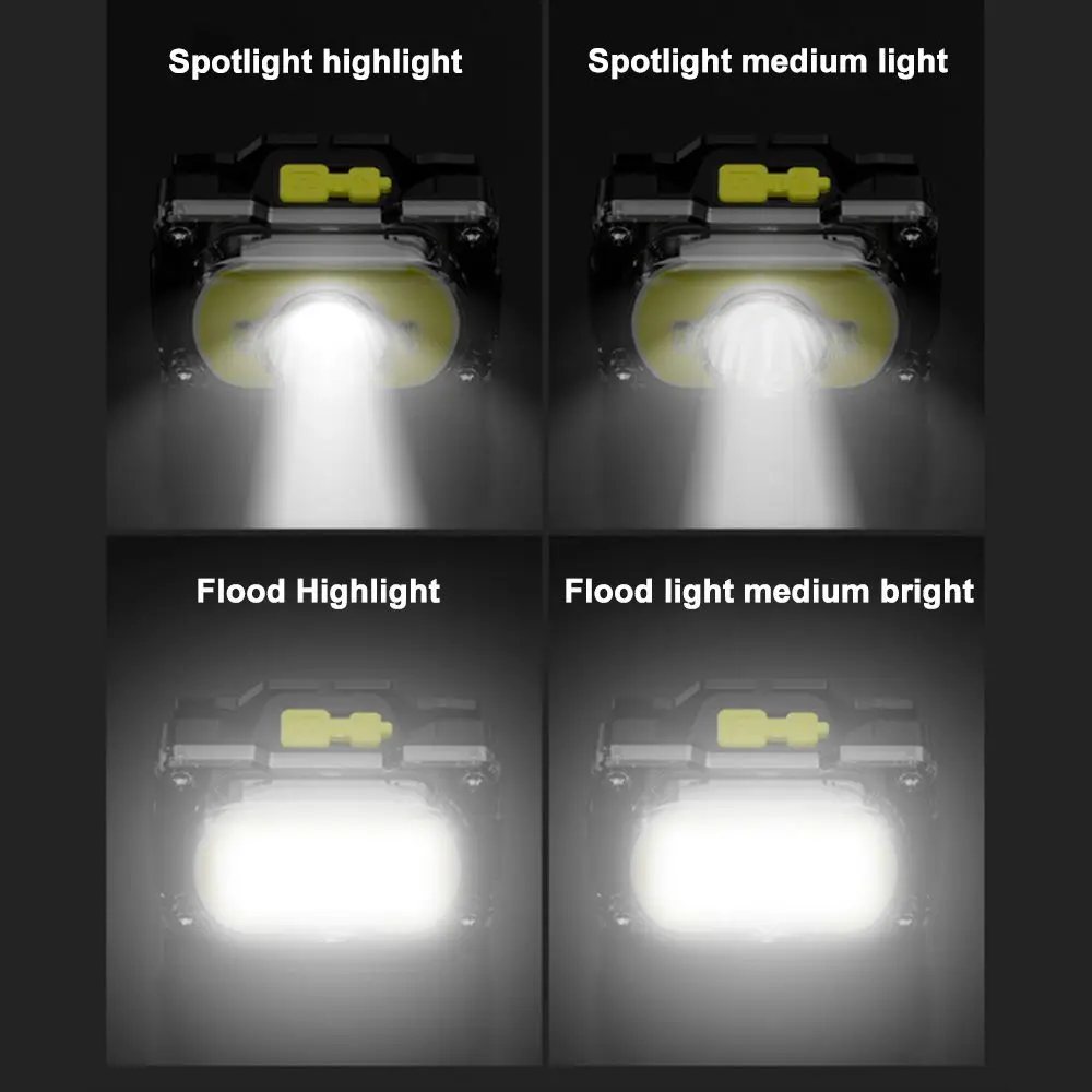 

Ultralight Super Bright Camping Fishing Flashlight LED Headlamp Fishing Light COB Headlight Head Torch