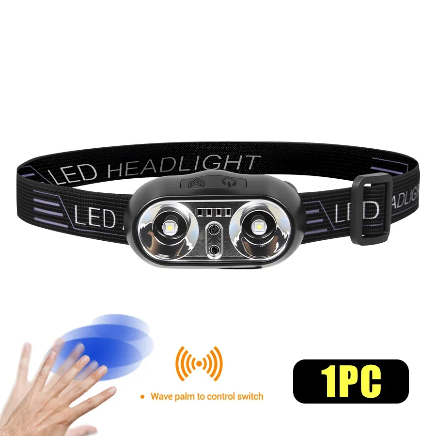 

BALDR Перезаряжаемый Налобный Фонарь COB LED