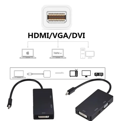 BGGQGG 3 в 1 переходник DisplayPort DP в HDMI-совместимый кабель адаптера DVI VGA 1080P Конвертер Коннектор для ПК проектора