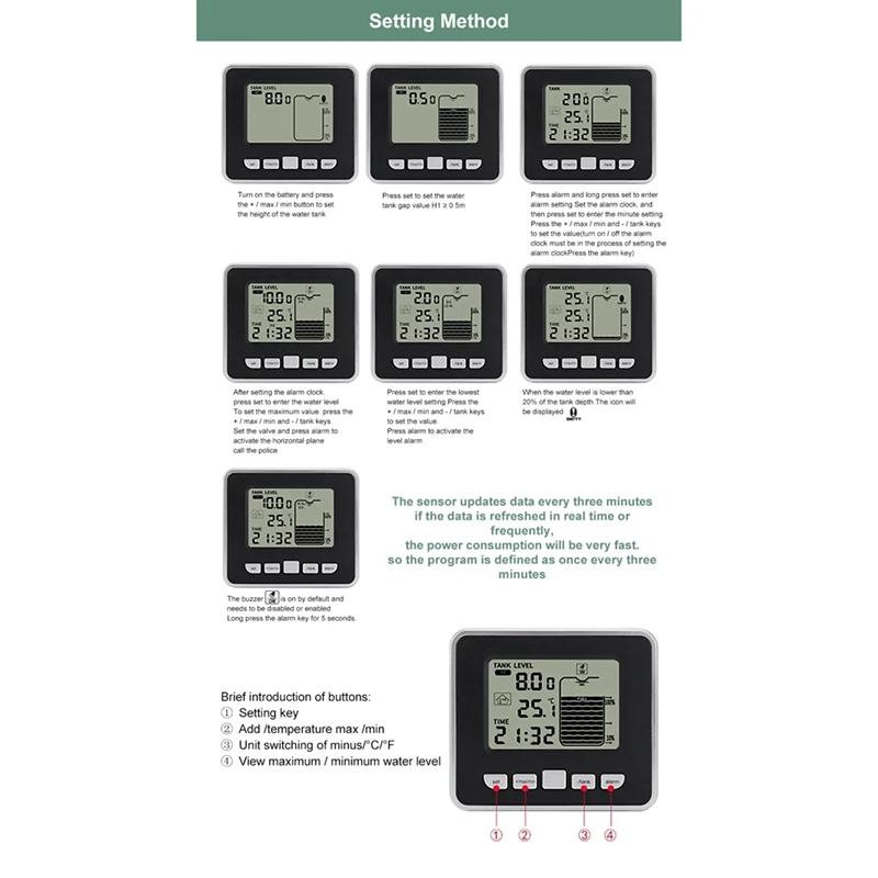 Wireless Water Level Indicator Gauge Tank Sensor Liquid Digital Thermometer Clock Meter