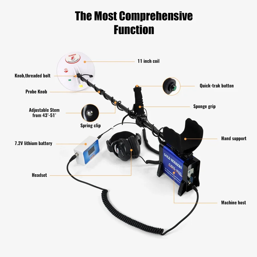 Подземный металлоискатель Gdx8000 золотоискатель цена производителя