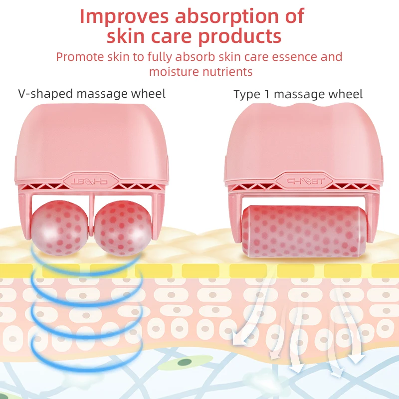 Ледяной валик для лица и глаз от MEETCARE двойной ролик массажный инструмент