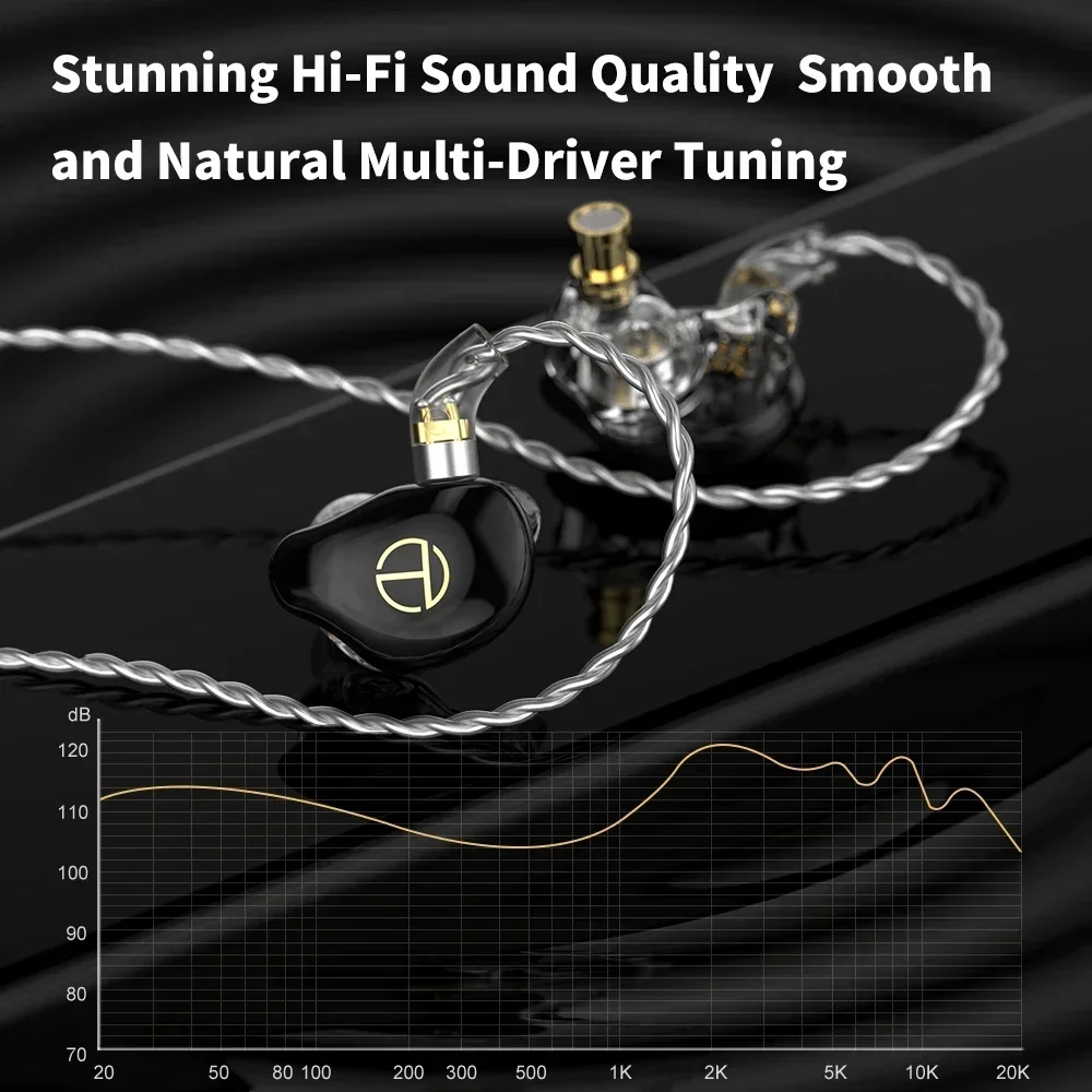 Проводные Внутриканальные наушники TRN ST7 2DD + 5BA HIFI IEMs коаксиальные двойные