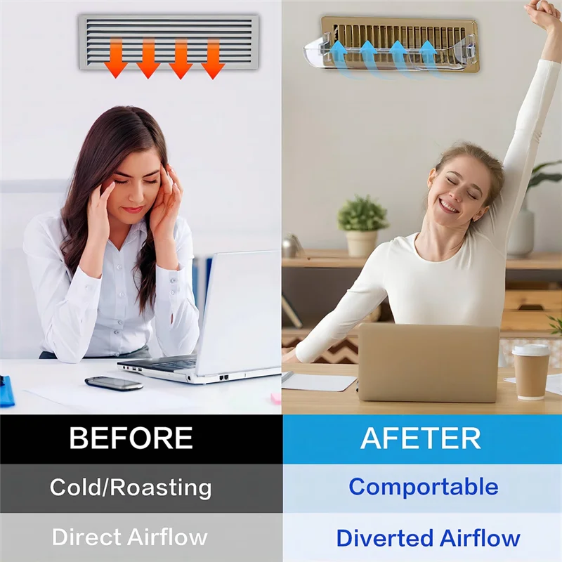 Регулируемый магнитный дефлектор воздуха Легко регулируется в диапазоне от 8 до