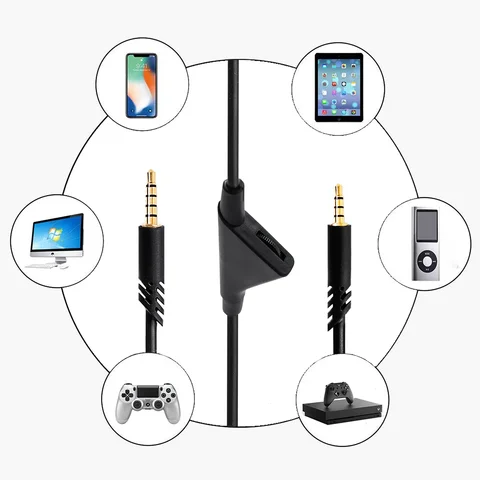 Ps4 headset cable AliExpress