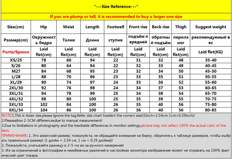 Рисунок 6 - Джинсы обтягивающие офисные с высокой