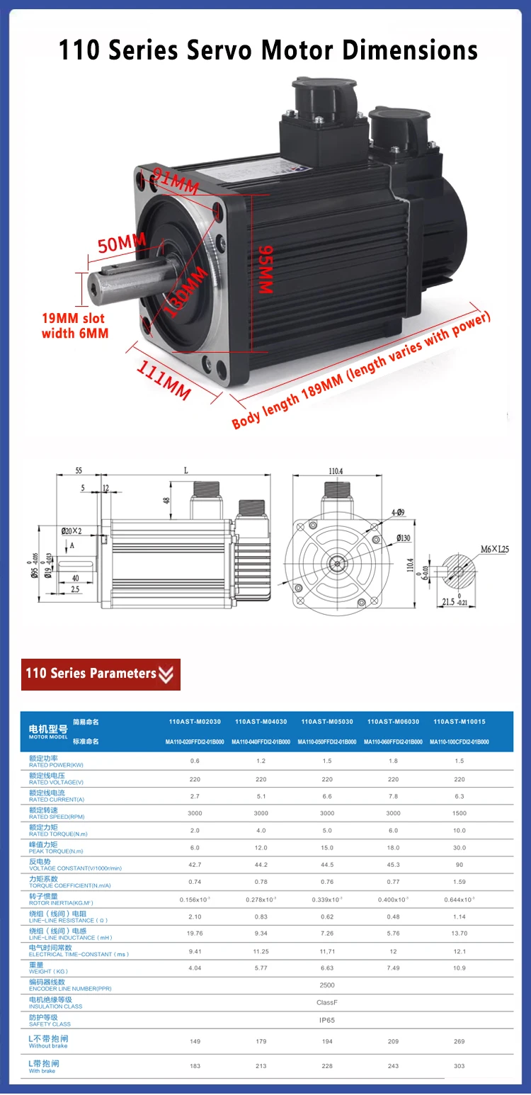 Двигатель переменного тока 110 кВт 2500 M Drive Kit KS-300 + Магнитный кодировщик кабель