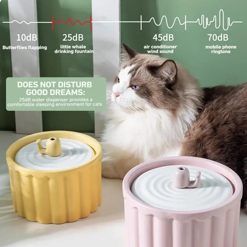 

Умная миска для воды в форме кошки, емкость 1 л, питьевой фонтан, керамическая миска для полива кошек, принадлежности для гостиной, спальни, домашних животных
