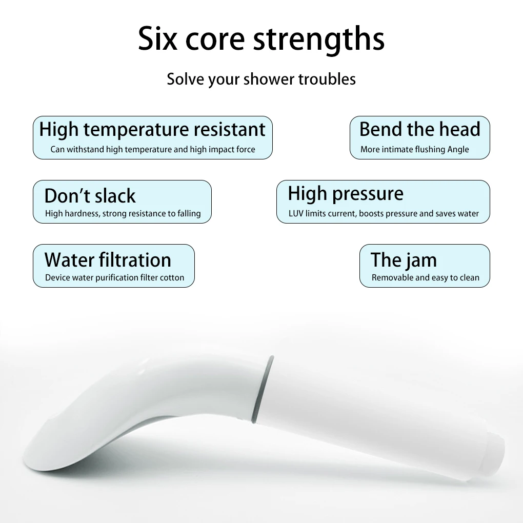 

Насадка для душа из полипропилена и хлопка с фильтром высокого давления