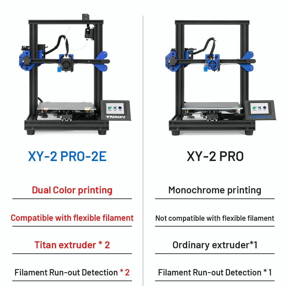 3D-принтер Tronxy XY-2 PRO 2E обновленный высокоточный двойной титановый экструдер