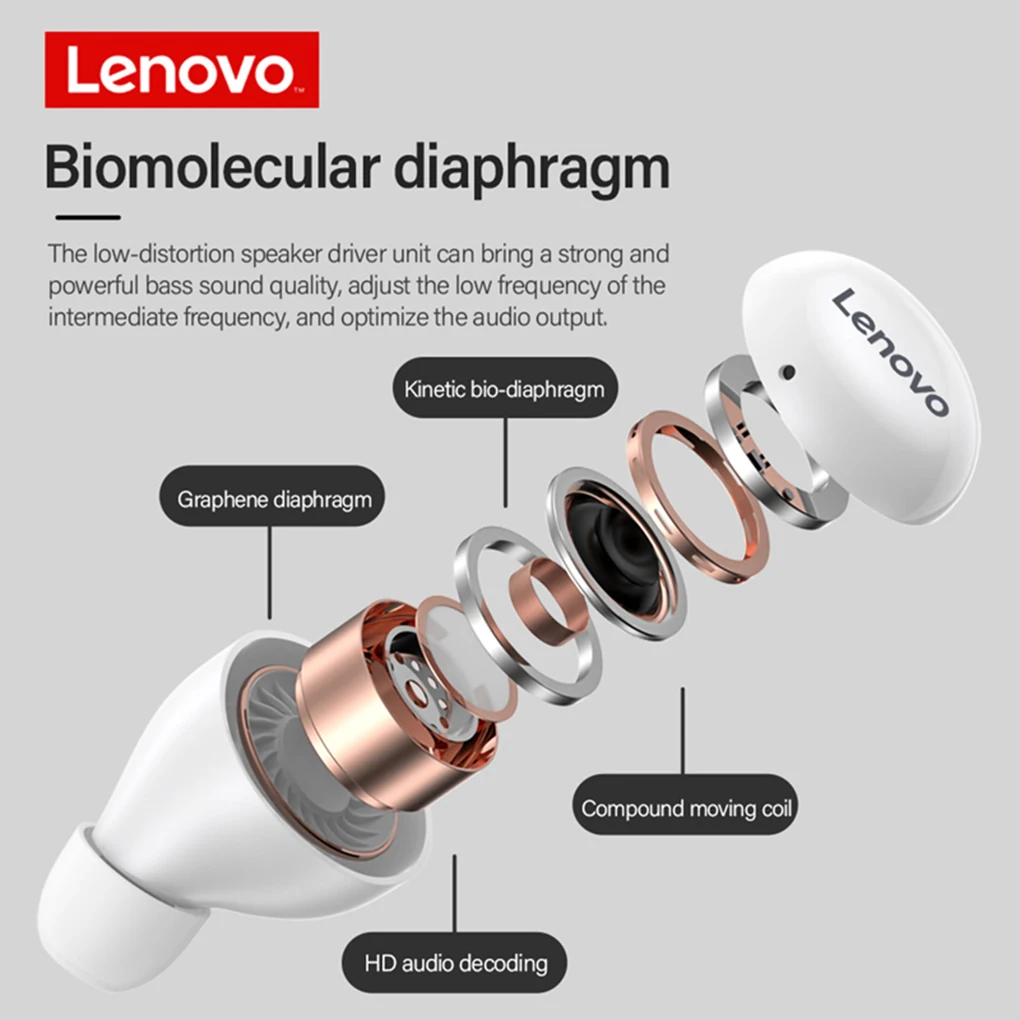Фото Беспроводные наушники Lenovo LP11 TWS, Bluetooth 5,0, стереонаушники с шумоподавлением, гарнитура с микрофоном и сенсорным управлением, музыкальные наушники №5