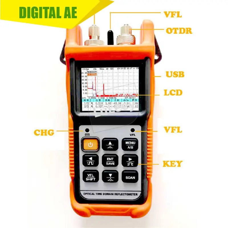 

1310/1550nm Optical Time Domain Reflectometer OTDR Fiber Optical Fault Breakpoint Optical Attenuation Tester Wavelength