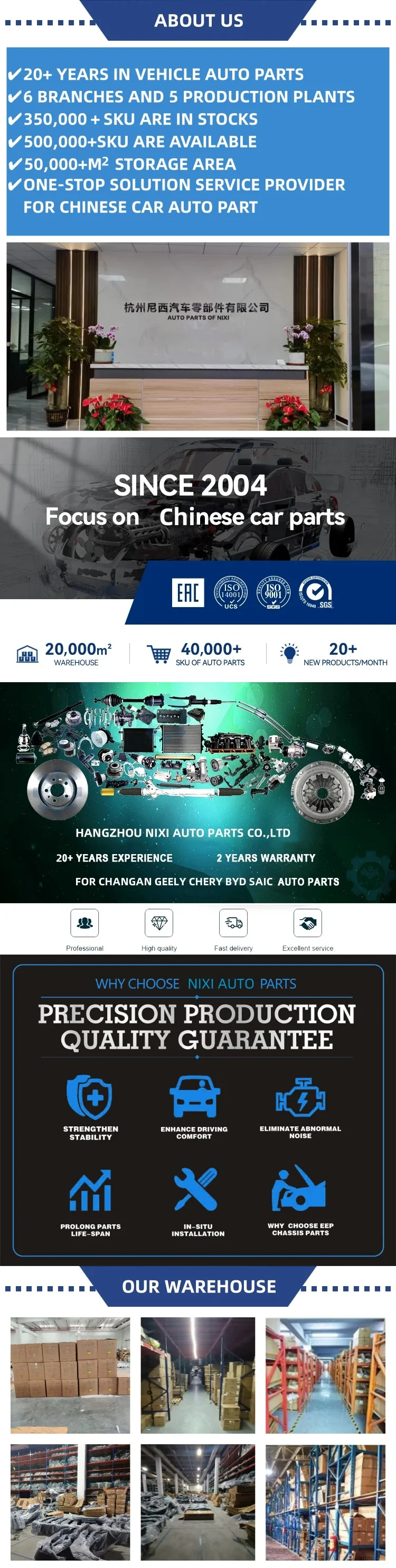 Фото Новое зарядное устройство Changan Eado Plus EV на плате EADO Benni Deep SL OBC Зарядное устройство для аксессуаров Changan №3