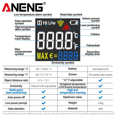 ANENG Инфракрасный термометр TH202/TH203