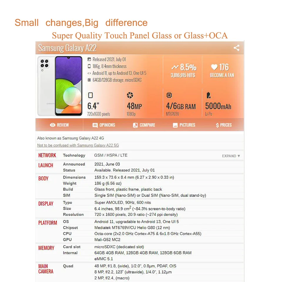 10 шт./партия сенсорная панель для Samsung Galaxy A02 A02S A12 A22 4G